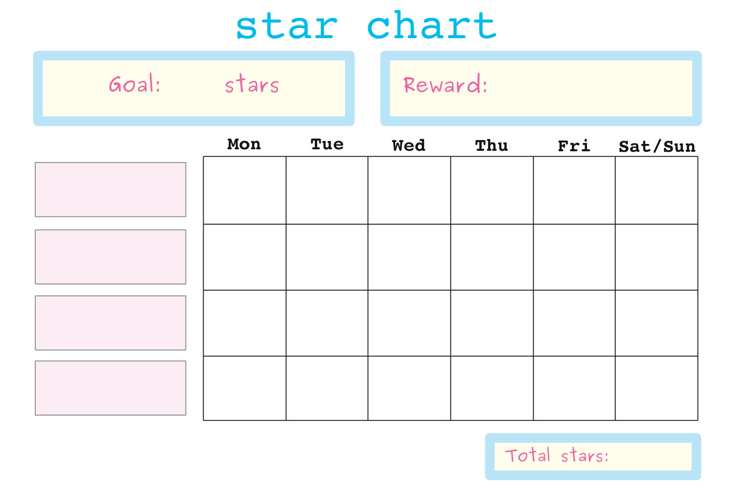 sparkle-class-star-chart