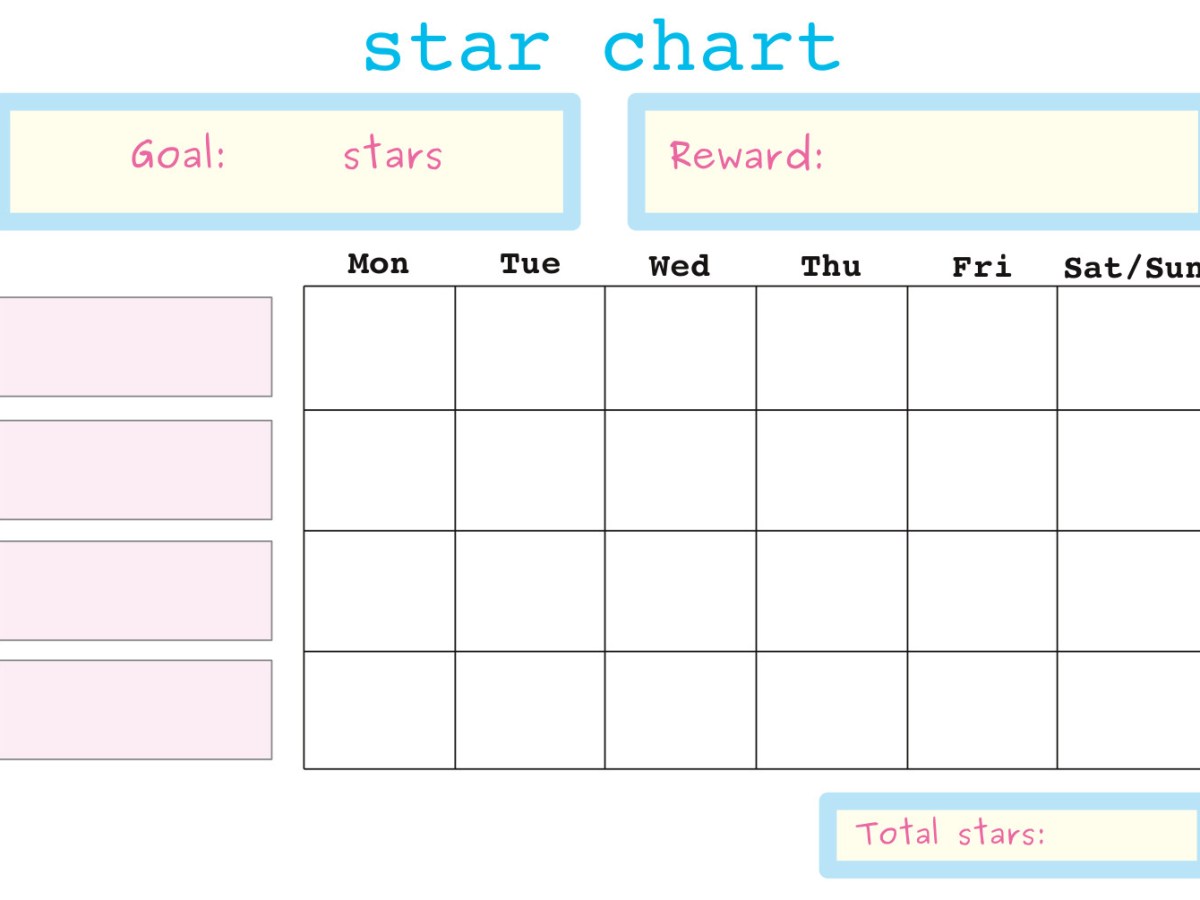 Upping your star chart&nbsp;game